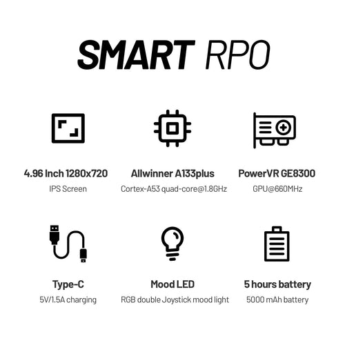 Trimui Smart Pro Handheld Console
