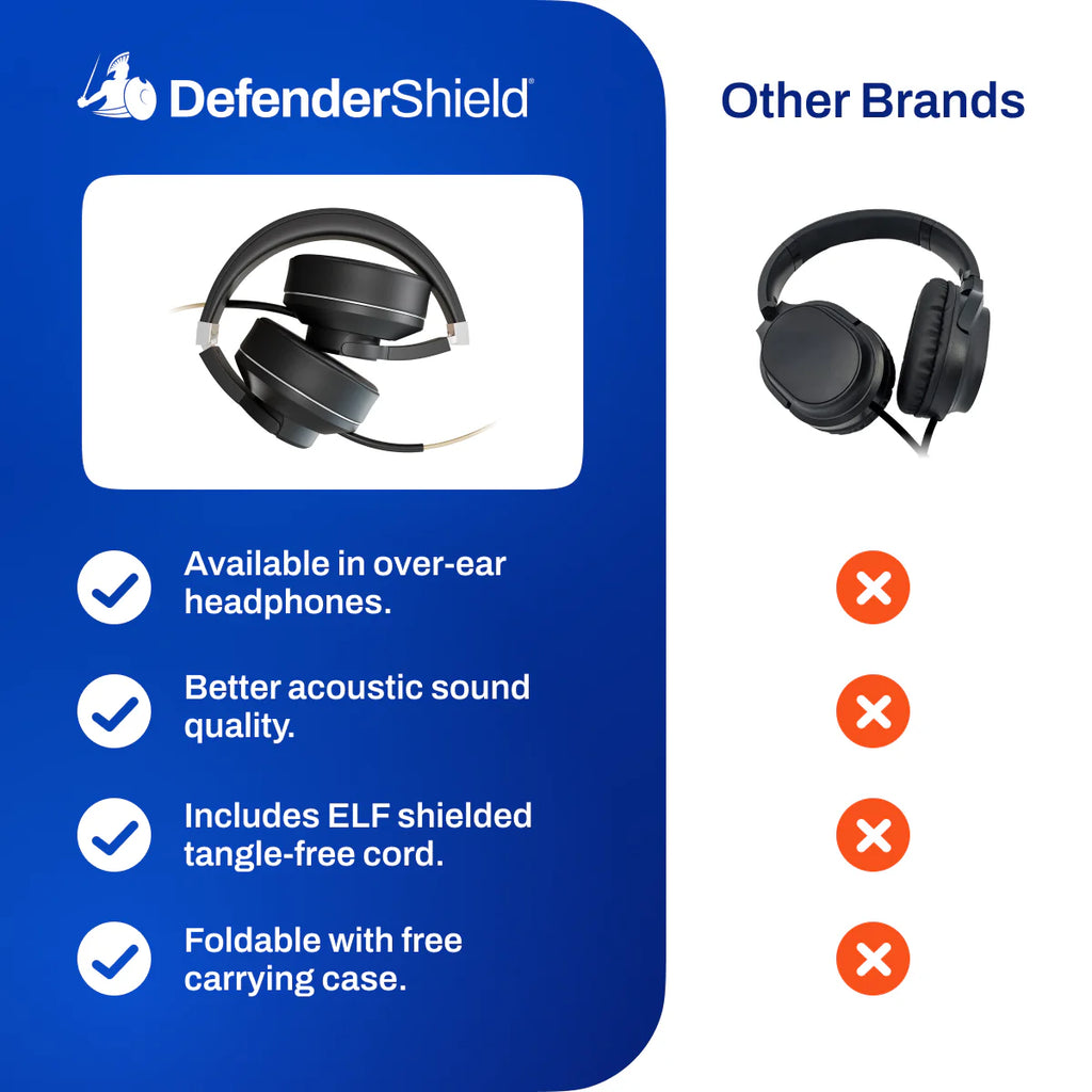 EMF-Free Air Tube Over-Ear Headphones 3.5mm Jack