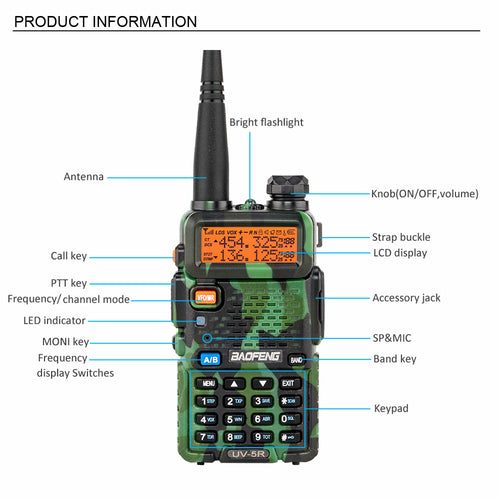 Baofeng UV-5R 5W Dual-Band Handheld Walkie Talkie
