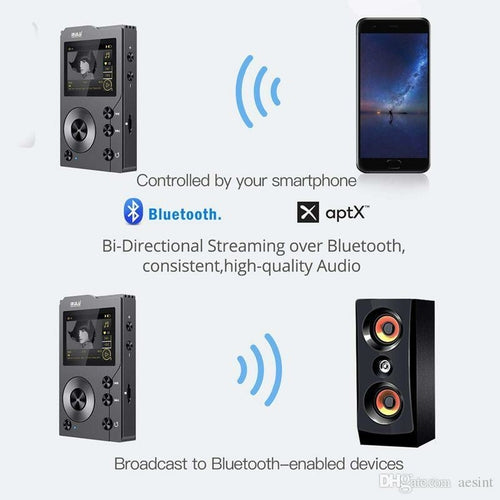 iRULU F20 Hi-Fi Digital Audio Player