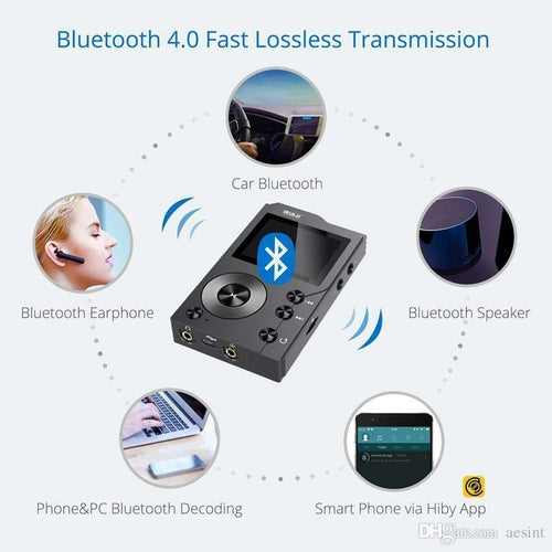 iRULU F20 Hi-Fi Digital Audio Player